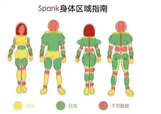 西檬之家-BDSM是什么？新人入圈权威指南