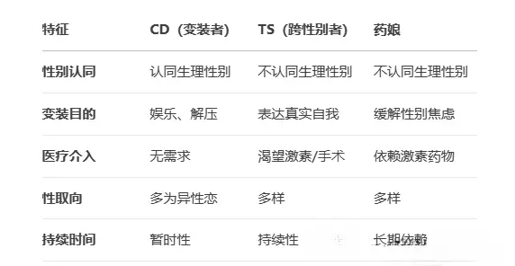 【西檬之家】斯慕圈新人如何入门？